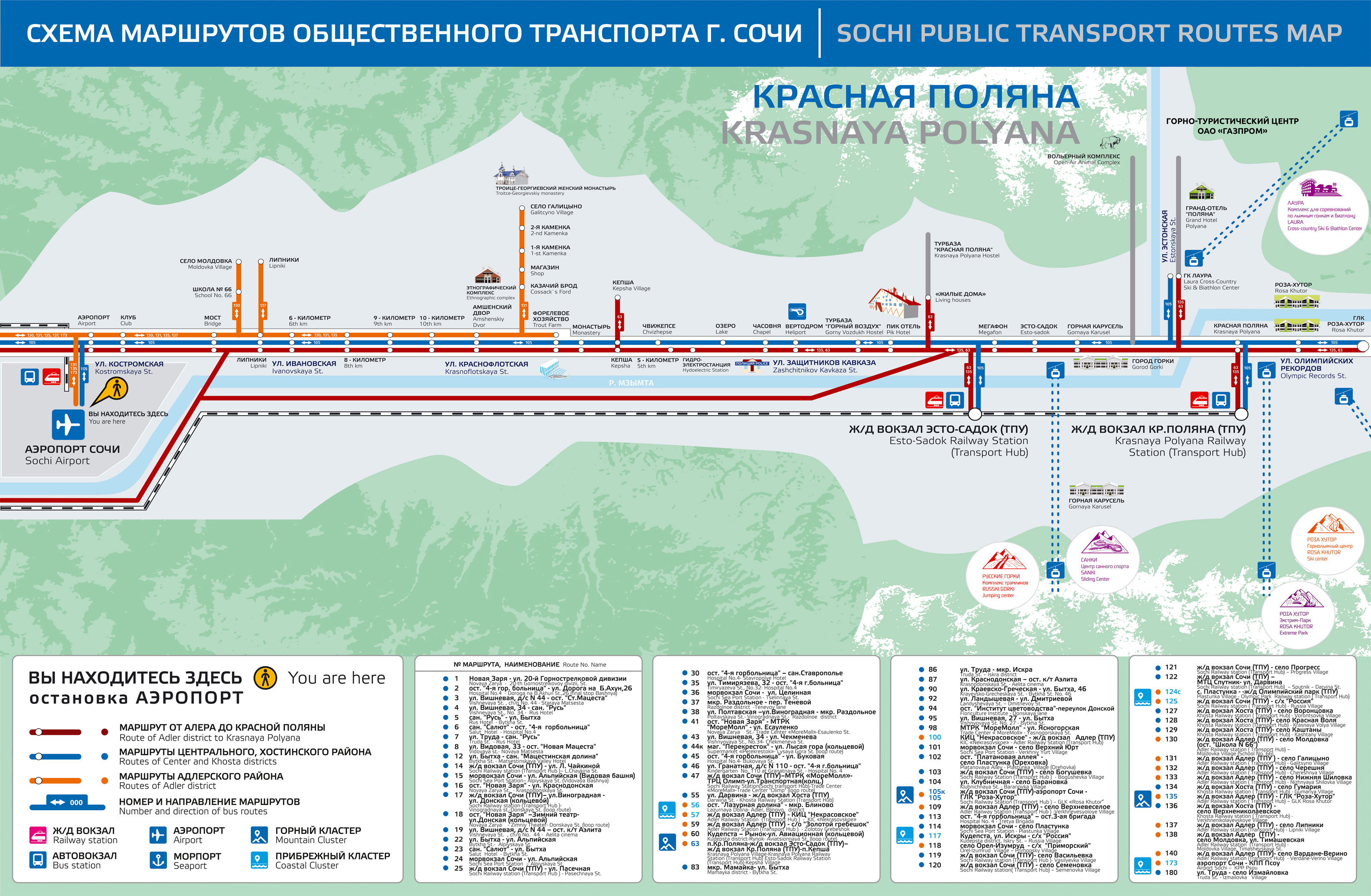 Адлер карта остановок автобус. Схема железных дорог Сочи красная Поляна.